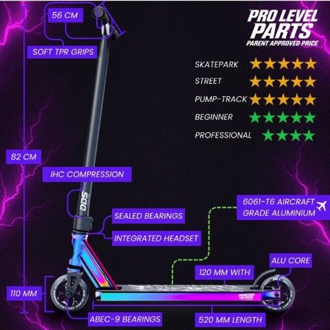 Scooter DDS Neochrome Black