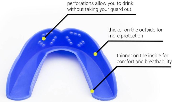 Protector Bucal Sisu 3D Royal Blue